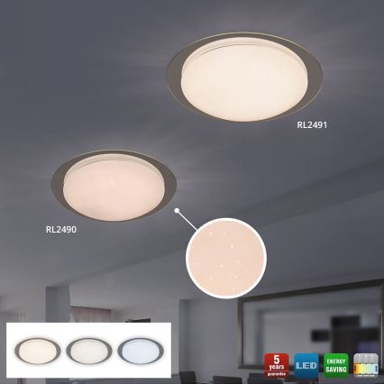 Rabalux - LED stropní svítidlo MINNEAPOLIS LED/18W/230V