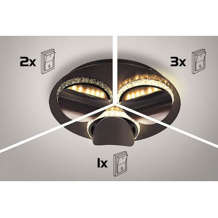 Rabalux - LED Stmívatelné stropní svítidlo CAPRIANA LED/36W/230V pr. 50 cm