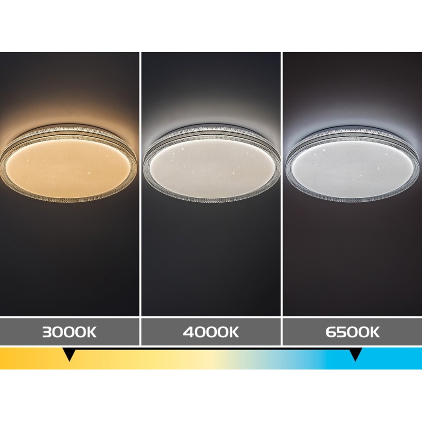 Rabalux - LED Stmívatelné stropní svítidlo LED/34W/230V 3000-6500K pr. 39 cm + dálkové ovládání