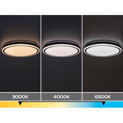 Rabalux - LED Stmívatelné stropní svítidlo LED/20W/230V 3000-6500K pr. 38,5 cm černá + dálkové ovládání