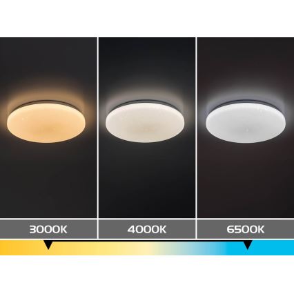 Rabalux - LED Stmívatelné stropní svítidlo LED/22W/230V 3000-6500K pr. 33 cm + dálkové ovládání