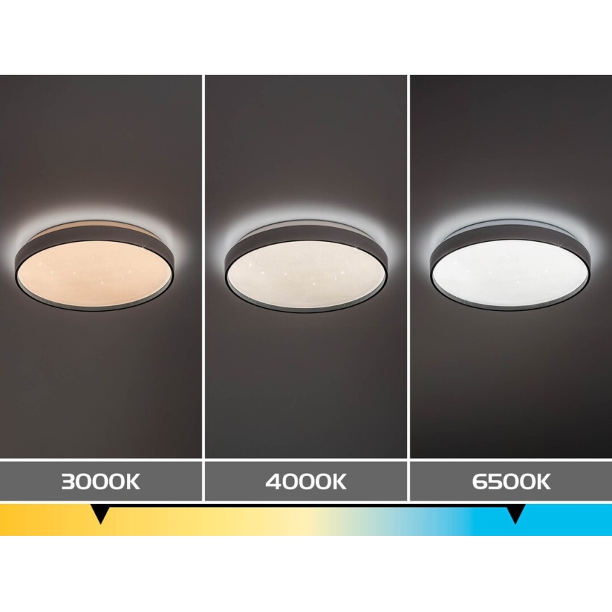 Rabalux - LED Stmívatelné stropní svítidlo LED/80W/230V 3000-6500K pr. 77 cm + dálkové ovládání