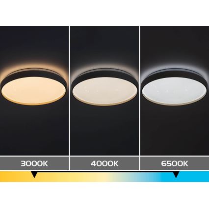 Rabalux - LED Stmívatelné stropní svítidlo LED/80W/230V 3000-6500K pr. 77 cm + dálkové ovládání