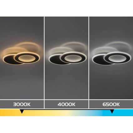Rabalux - LED Stmívatelné stropní svítidlo LED/24W/230V 3000-6500K 35x23 cm + dálkové ovládání