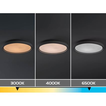 Rabalux - LED Stmívatelné stropní svítidlo LED/54W/230V IP40 3000-6500K pr. 52 cm + dálkové ovládání