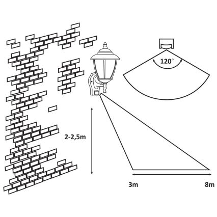 Rabalux - Venkovní nástěnné svítidlo se senzorem 1xE27/60W/230V IP43 zlatá