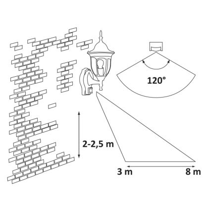 Rabalux - Venkovní nástěnné svítidlo se senzorem 1xE27/60W/230V IP43 černá