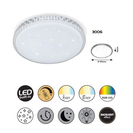 Rabalux - LED RGB Stmívatelné stropní svítidlo LED/24W/230V 3000-6000K + dálkové ovládání pr. 39,5 cm