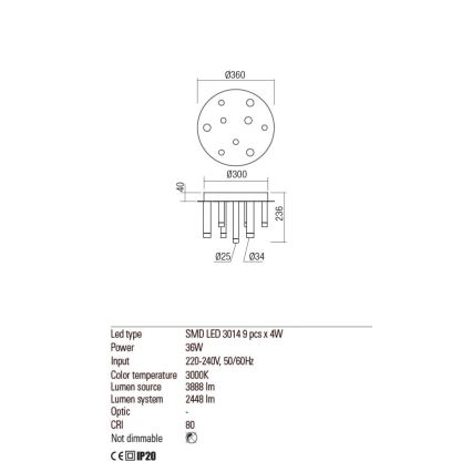 Redo 01-2042 - LED Stropní svítidlo MADISON 9xLED/4W/230V lesklý chrom/černá/měď