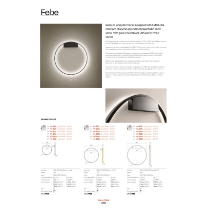 Redo 01-2819 - LED Stmívatelné nástěnné svítidlo FEBE LED/24W/230V černá