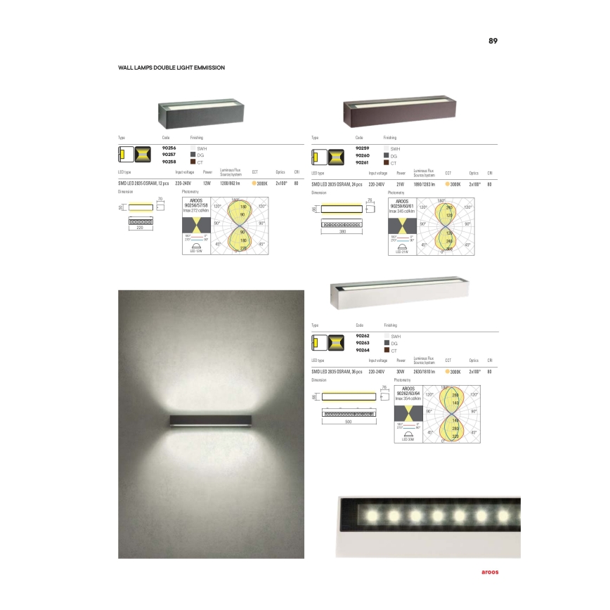 Redo 90261 - LED Venkovní nástěnné svítidlo AROOS LED/21W/230V 3000K IP65 hnědá