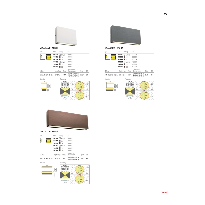 Redo 90389 - LED Venkovní nástěnné svítidlo KAMAL LED/15W/230V 3000K IP54 hnědá
