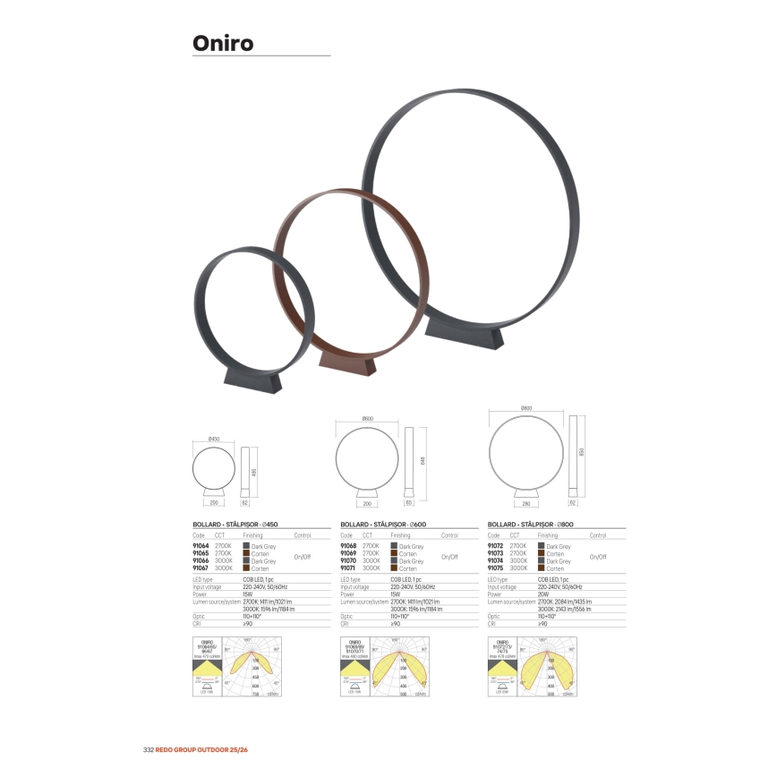 Redo 91066 - LED Venkovní lampa ONIRO LED/15W/230V 3000K 49,5 cm CRI 90 IP65 antracit