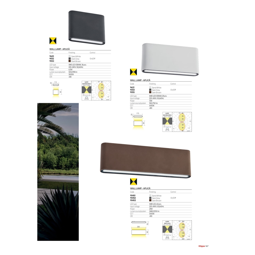 Redo 9622 - LED Venkovní nástěnné svítidlo KLIPPE LED/13W/230V 3000K IP54 bílá