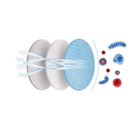 Respirátor dětská velikost FFP2 NR Kids oranžový 20ks