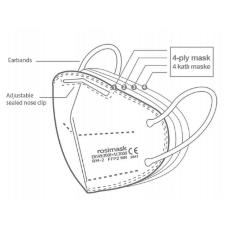 Respirátor dětská velikost FFP2 ROSIMASK MR-12 NR bílý 100ks