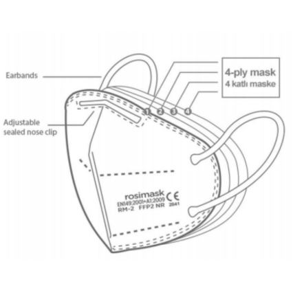 Respirátor dětská velikost FFP2 ROSIMASK MR-12 NR modrý 50ks