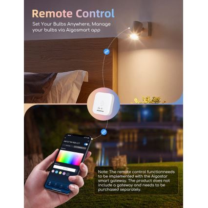 SADA 2x LED RGBW Stmívatelná žárovka MESH GU10/6,5W/230V 2700-6500K Wi-Fi - Aigostar