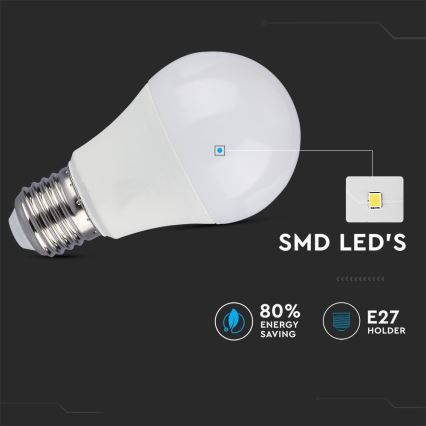 SADA 2x LED Žárovka A60 E27/9W/230V 3000/4000/6400K