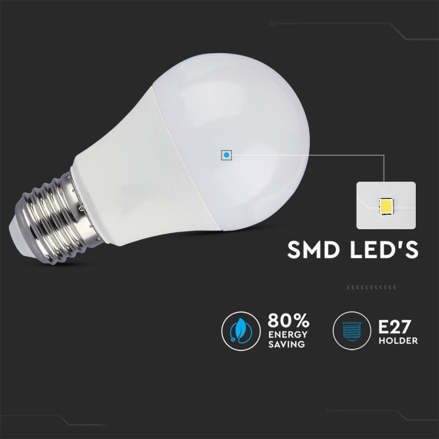 SADA 2x LED Žárovka A60 E27/9W/230V 3000/4000/6400K