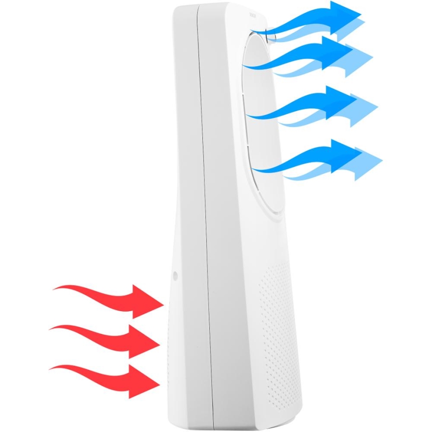 Sencor - Podlahový bezvrtulový ventilátor 50W/230V bílá