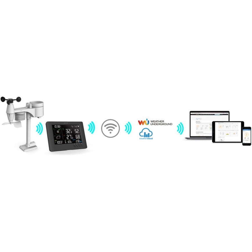 Sencor - Profesionální meteostanice s barevným LCD displejem a budíkem 5V/1xCR2032 + 3xAA Wi-Fi