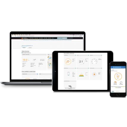 Sencor - Profesionální meteostanice s barevným LCD displejem 1xCR2032 + 3xAA Wi-Fi