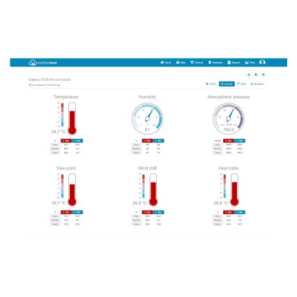 Sencor - Profesionální meteostanice s barevným LCD displejem 1xCR2032 + 3xAA Wi-Fi