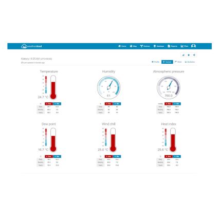 Sencor - Profesionální meteostanice s barevným LCD displejem 5V/1xCR2032 + 3xAA Wi-Fi