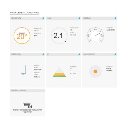 Sencor - Profesionální meteostanice s barevným LCD displejem 5V/1xCR2032 + 3xAA Wi-Fi