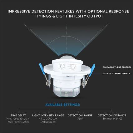 Senzor pohybu podhledový PIR 360° 400W/230V bílá