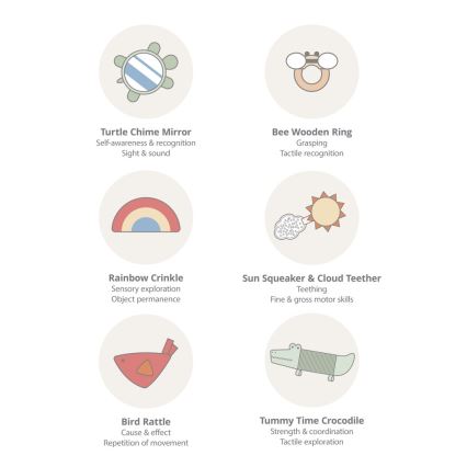 Skip Hop - Dětská hrací deka GEOMETRIC WONDERS