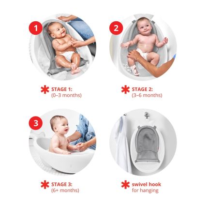 Skip Hop - Dětská vanička s ergonomickou podložkou MOBY 3 bílá