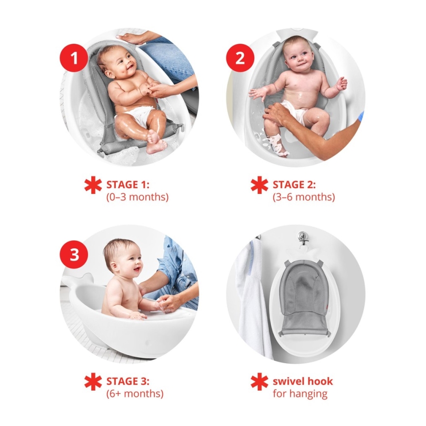 Skip Hop - Dětská vanička s ergonomickou podložkou MOBY 3 bílá