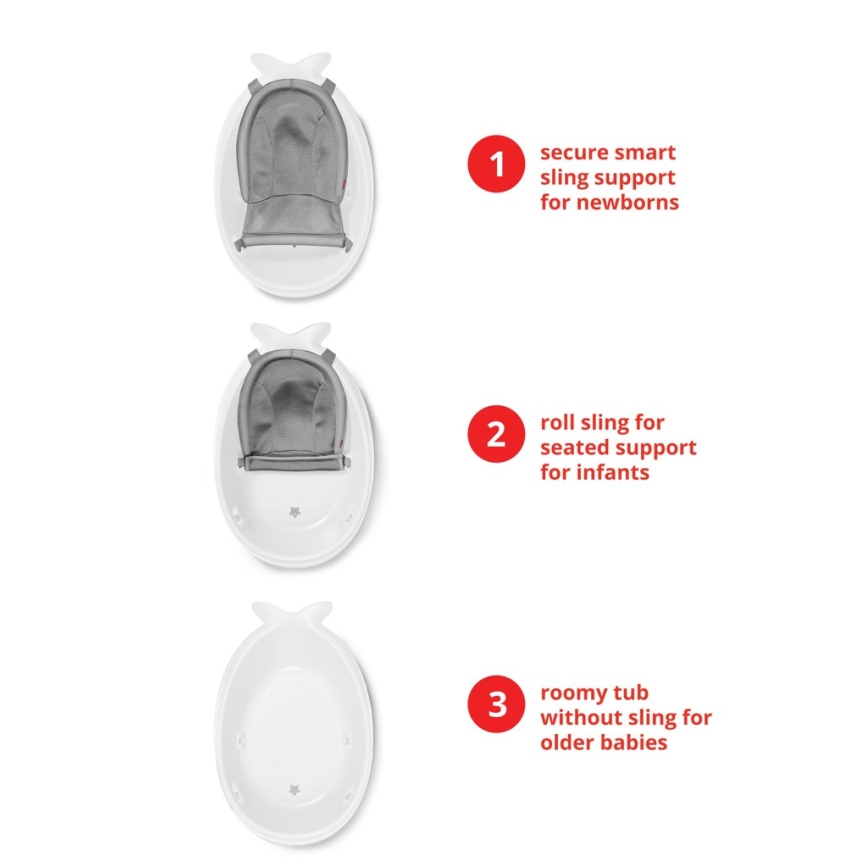 Skip Hop - Dětská vanička s ergonomickou podložkou MOBY 3 bílá