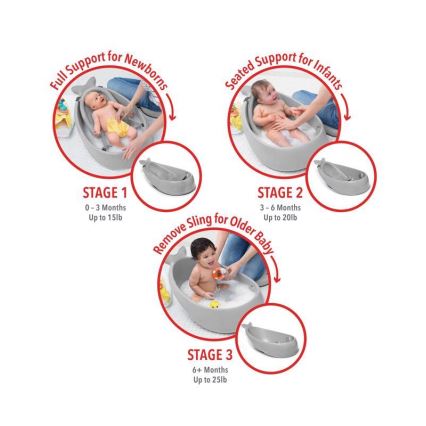 Skip Hop - Dětská vanička s ergonomickou podložkou MOBY 3 šedá