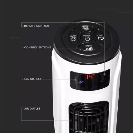 Sloupový ventilátor s ukazatelem teploty s dálkovým ovládáním 55W/230V