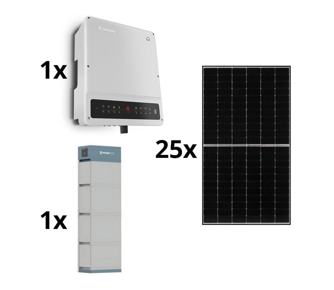 Menlo Sol.ses. GOODWE-10kWp JINKO+10kW GOODWE h měnič 3f+14,2 kWh baterie PYLONTECH H2 KP1028-25ksB