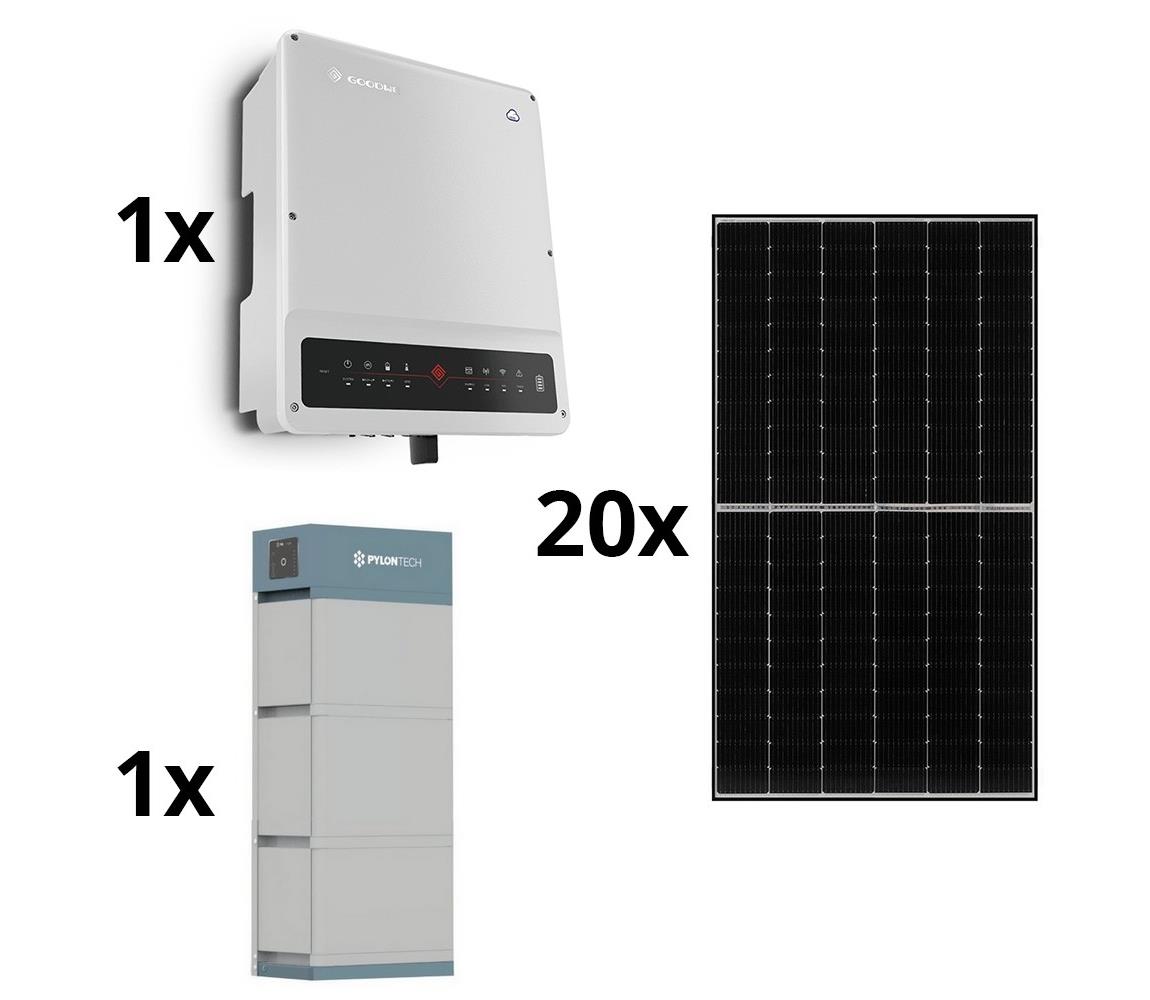 Menlo Sol. ses. GOODWE-8kWp JINKO+8kW GOODWE h. měnič 3f+10,65 kWh bat. PYLONTECH H2 KP1029-20ksA