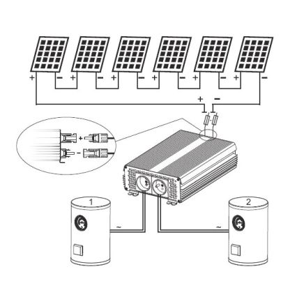 Solární měnič na ohřev vody ECO Solar Boost MPPT-3000 3kW