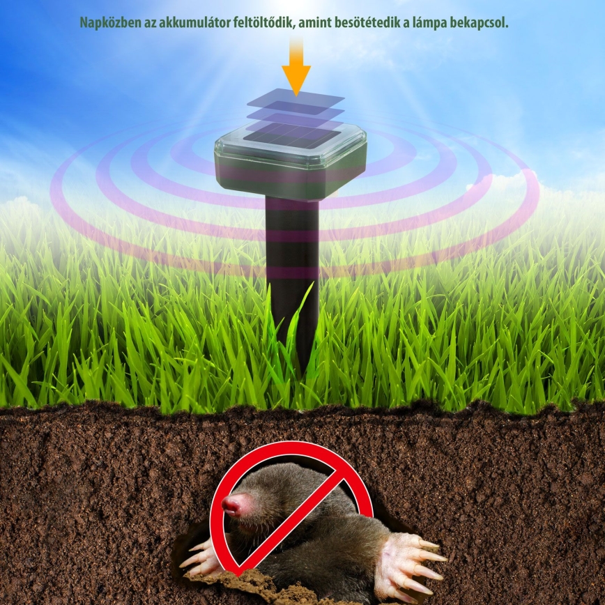 Solární odpuzovač hlodavců 1,2V 80 mAh IP44