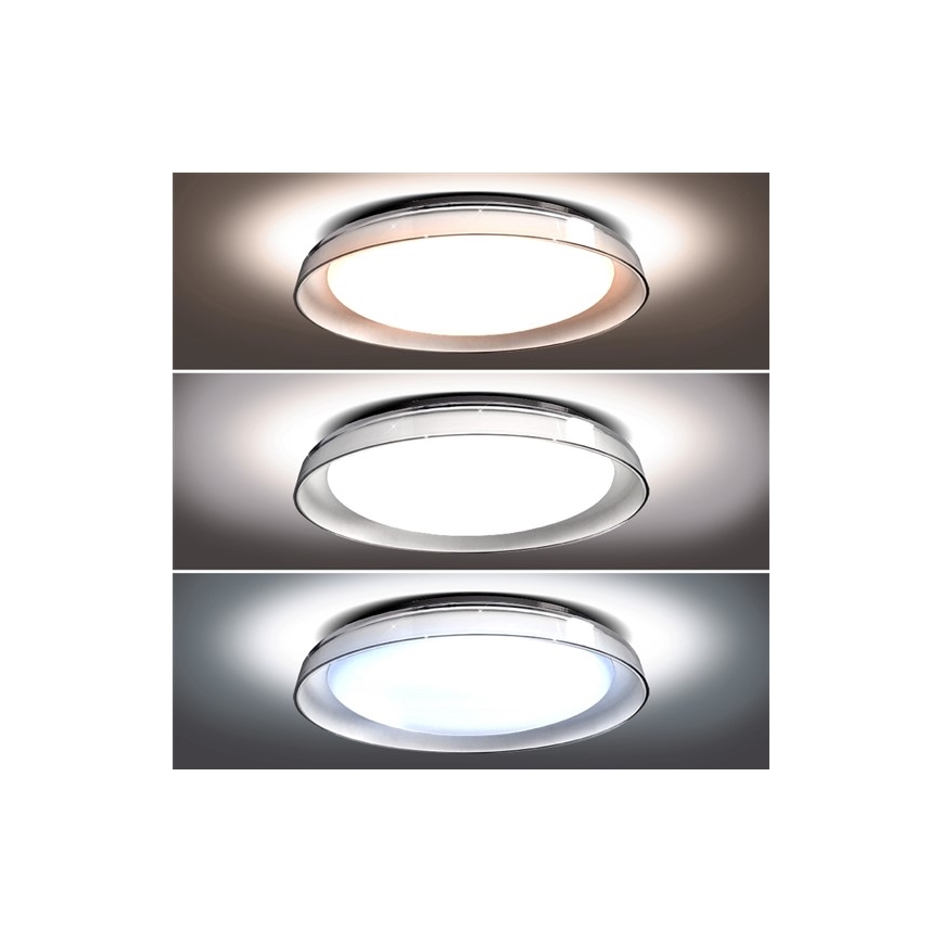 LED Stmívatelné stropní svítidlo SOPHIA LED/30W/230V + dálkové ovládání 3000-6500K