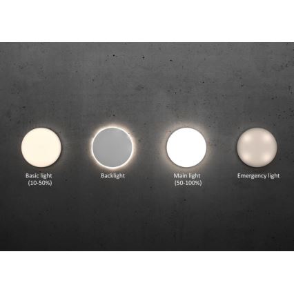 Steinel 057107 - LED Stropní svítidlo se senzorem RS PRO LED/16W/230V IP40 3000K