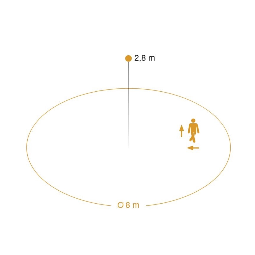 Steinel 057800 - LED Stropní svítidlo se senzorem RS PRO LED/15W/230V 4000K