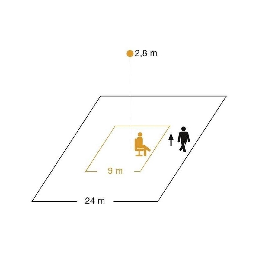 Steinel 065942 - Prezenční hlásič IR QUATTRO HD-2 IP bílá