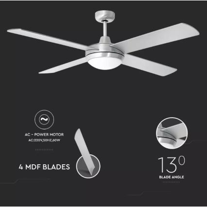 Stropní ventilátor 2xE27/20W/230V + DO