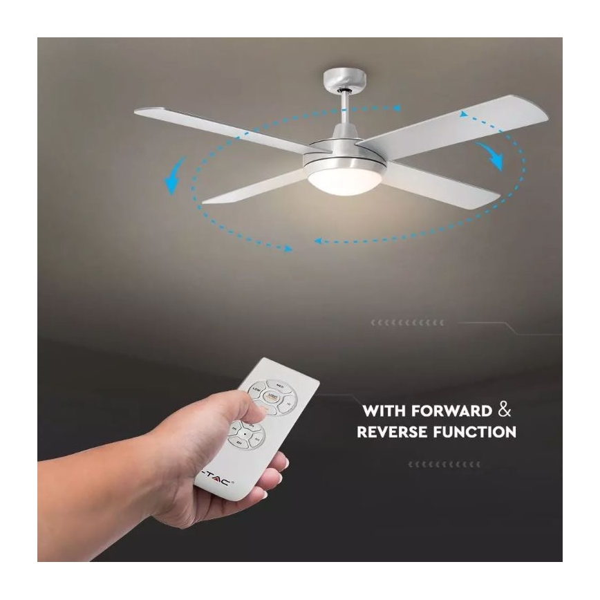 Stropní ventilátor 2xE27/20W/230V + DO