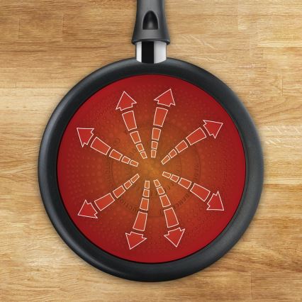 Tefal - Pánev INICIO 24 cm