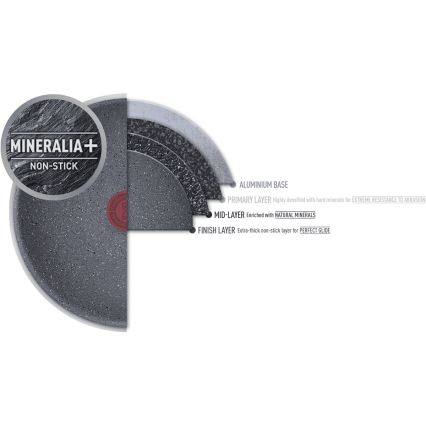 Tefal - Pánev NATURAL FORCE 28 cm