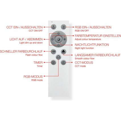 Telefunken 318906TF - LED RGBW Stmívatelné stropní svítidlo LED/24W/230V 3000-6500K 25x100 cm + dálkové ovládání